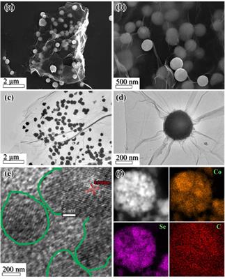 Nano-architectured cobalt selenide spheres anchored on graphene oxide sheets for sodium ion battery anode